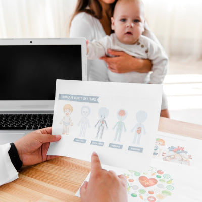 Developmental Wellness plan